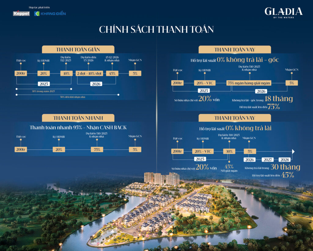 pttt-moi-gladia-by-the-waters